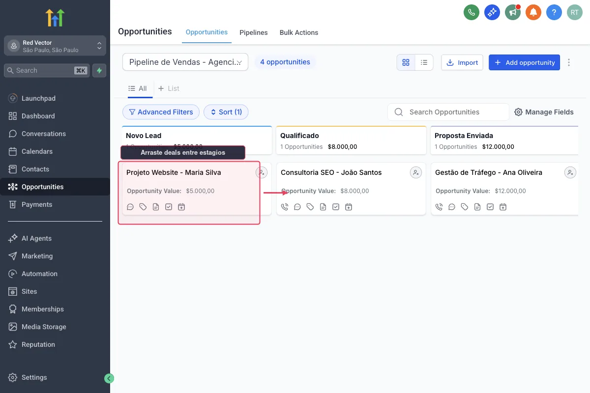 Pipeline visual Kanban do CRM GoHighLevel com deals em diferentes estágios de vendas